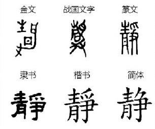 井姓人口_人口普查图片